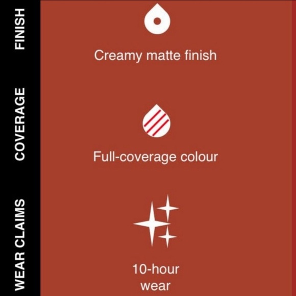 Full size, New Mull It Over MAC Lipstick💄 Made in 🇨🇦 - Picture 8 of 16